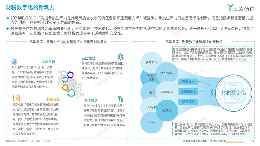 高质量的财税服务是企业发展的基石(2020企业财税服务创新排行榜)